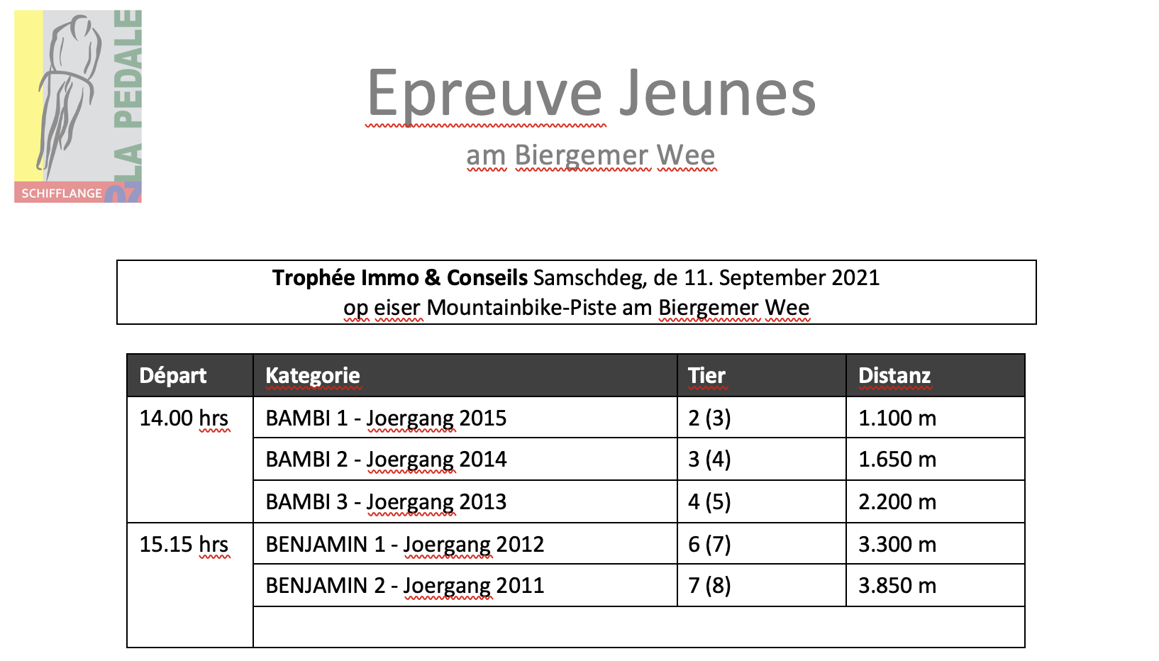 Epreuve Jeunes - Trophée Immo & Conseils