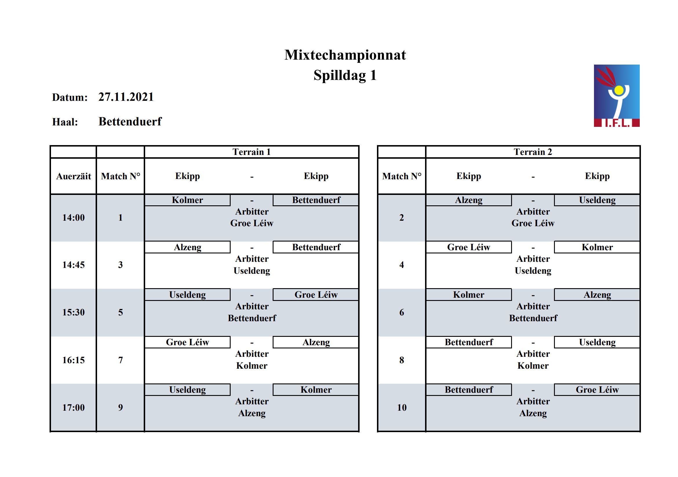 Mixte - 1. Spilldag